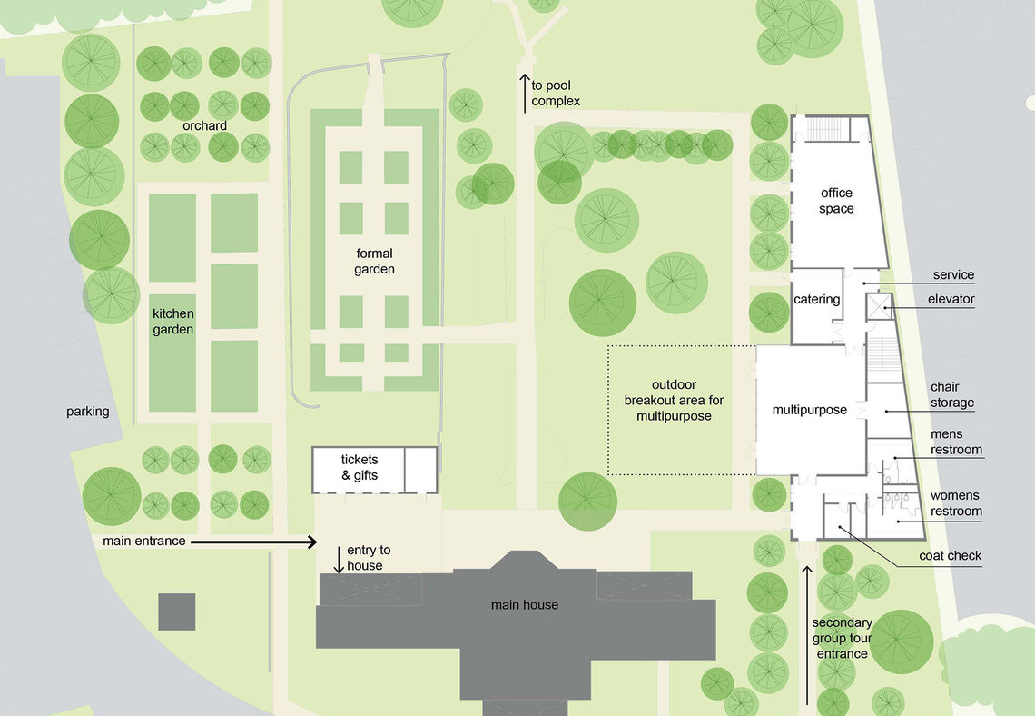 Gwwo Architects Projects Morven Museum Garden Stockton